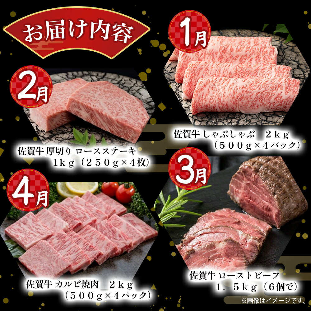 【ふるさと納税】 ZAF1 佐賀牛 毎月 豪華12回便 100万コース 定期便 12回 12ヶ月 しゃぶしゃぶ ロースステーキ ローストビーフ カルビ焼肉 ハンバーグ 赤身焼肉 ヒレステーキ ロースブロック モモブロック 国産牛 和牛 牛肉 肉 高級 人気 おすすめ 佐賀県 太良町