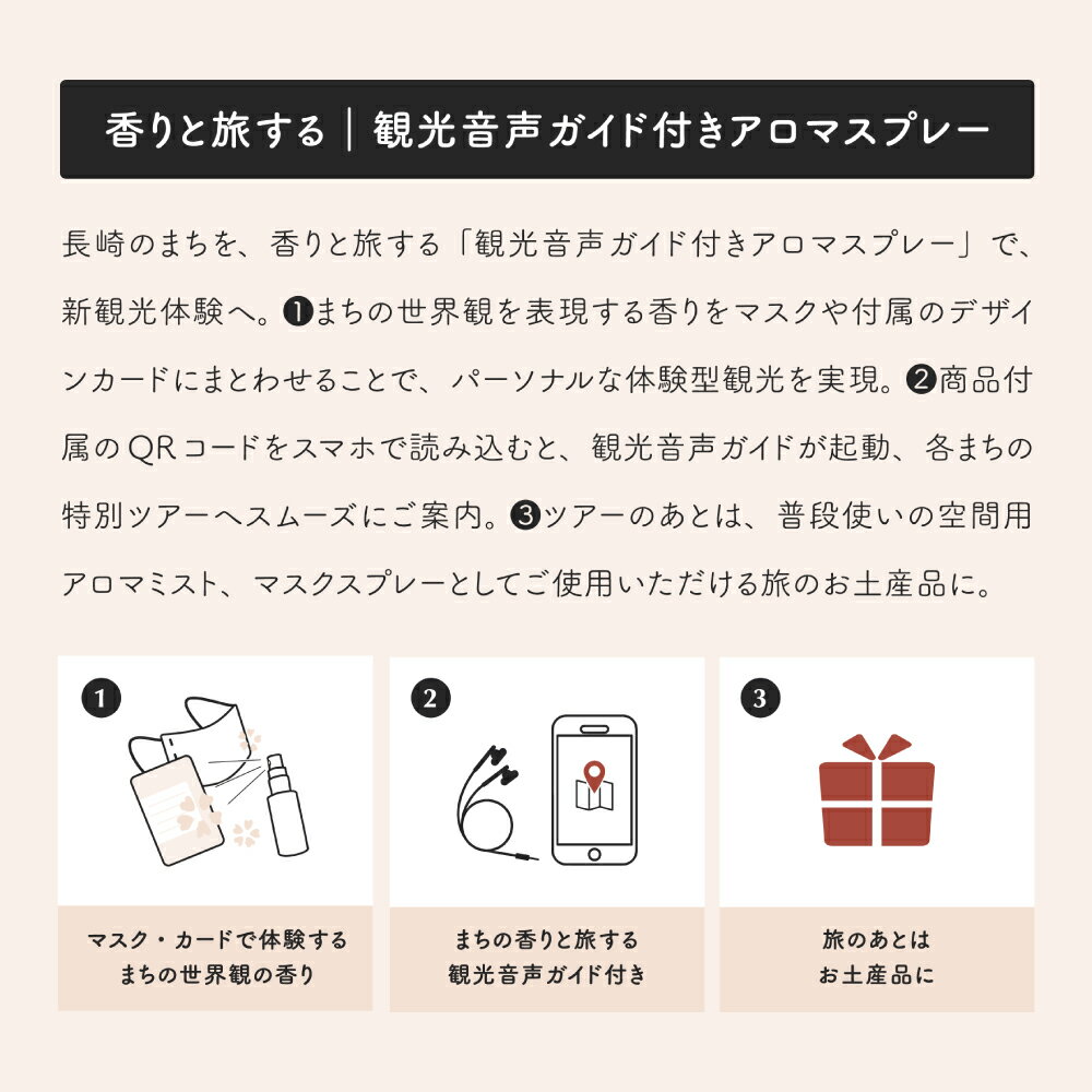 【ふるさと納税】【長崎ストーリーアロマ】「5種コレクションセット」 アロマスプレー 5本 各30ml ギフト箱入り マスクスプレー アロマミスト 精油 観光音声ガイド付き 旅行 詰め合わせ プレゼント 長崎県 長崎市 送料無料