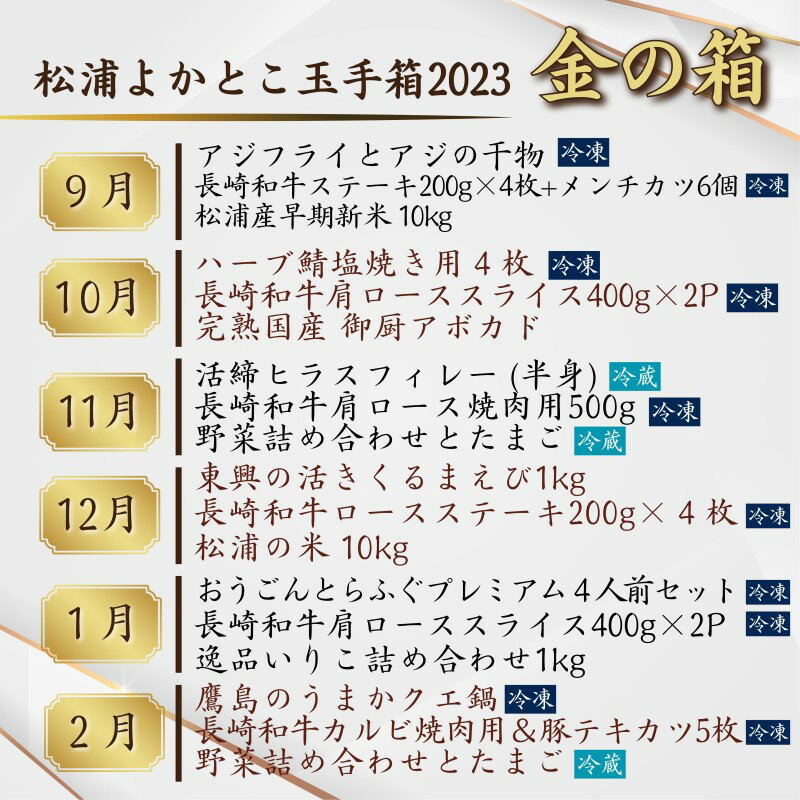 【ふるさと納税】松浦よかとこ玉手箱★2023金の箱【定期便】【T00-003】 海の幸 山の幸 玉手箱 詰め合わせ 定期便 美味しい 海産物 野菜 果物 米 肉 果物 お楽しみ 九州 松浦市