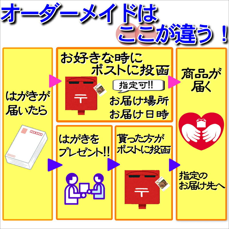 【ふるさと納税】お届けオーダーメイド！とらふぐ贅沢4人前セット×5【L15-001】 とらふぐ 鍋 刺身 贈答用 セット 贅沢 国産 海産物 4人前 ブランド 常温 九州 長崎県 松浦市 3