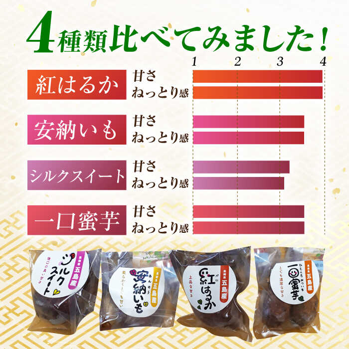 【ふるさと納税】【秋の味覚を食べ比べ♪】冷凍焼き芋セット計1.4kg（安納いも/紅はるか/シルクスイート/一口蜜いも）いも 甘い おいしい とろとろ 五島市 / 芋蔵林 [PDO002] 3