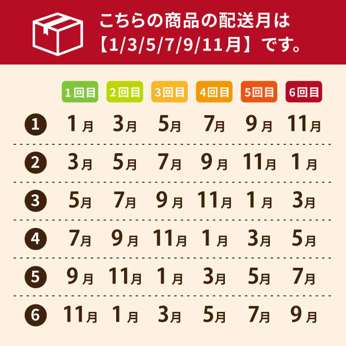 【ふるさと納税】【全6回定期便】味付け豚肉 美豚ちゃん300g×3個【長崎フードサービス】 [PEL007] 2