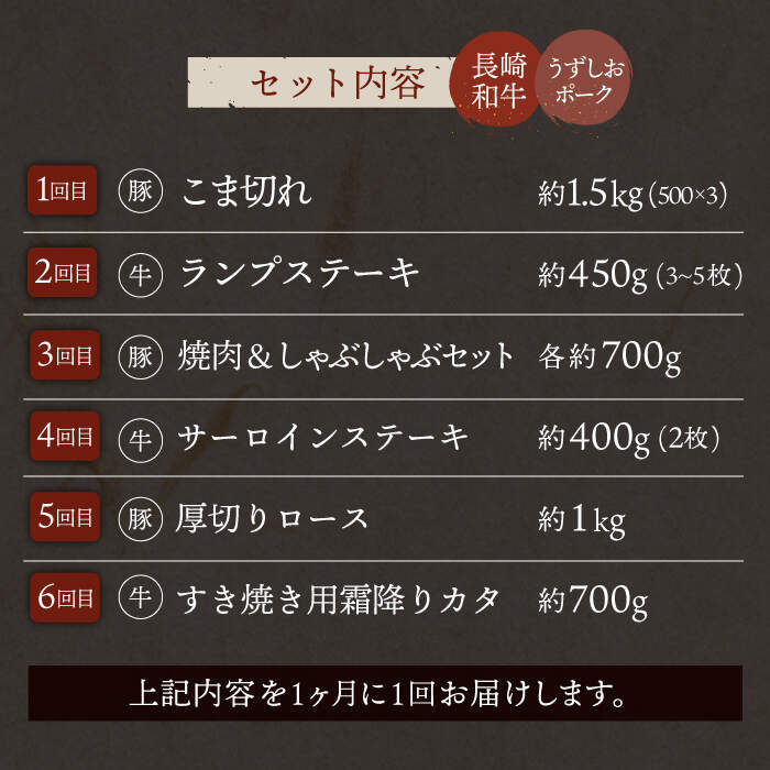 【ふるさと納税】【プレミアム定期便】【12回定期便】【訳あり】長崎和牛 うずしおポーク 定期便 国産和牛 国産豚 ＜スーパーウエスト＞ [CAG254]