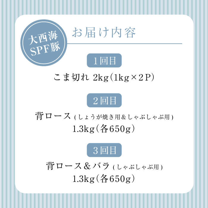 【ふるさと納税】【主婦の味方】【3回定期便】 大西海SPF豚 定期便 国産豚 ＜大西海ファーム＞ [CEK182]