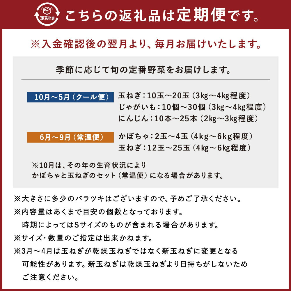 【ふるさと納税】【12ヶ月定期便】いつもの定番野菜セット 合計約10kg×12回お届け じゃがいも 玉ねぎ 人参 かぼちゃ 詰め合わせ セット ジャガイモ タマネギ ニンジン カボチャ 新鮮 長崎県産 時津町産 九州産 国産 冷蔵 送料無料