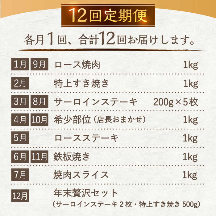 【ふるさと納税】【12回定期便】長崎和牛 バラエティセット 総計約12kg（1kg×12回）/ 希少部位 黒毛和牛 冷凍配送 もも肉 焼肉 牛肉 冷凍 すき焼き用 すきやき用 しゃぶしゃぶ用 モモ 国産和牛 国産牛 お取り寄せ 贈答用 A4ランク以上 A5ランク相当 【川下精肉店】 [OAA019] 2