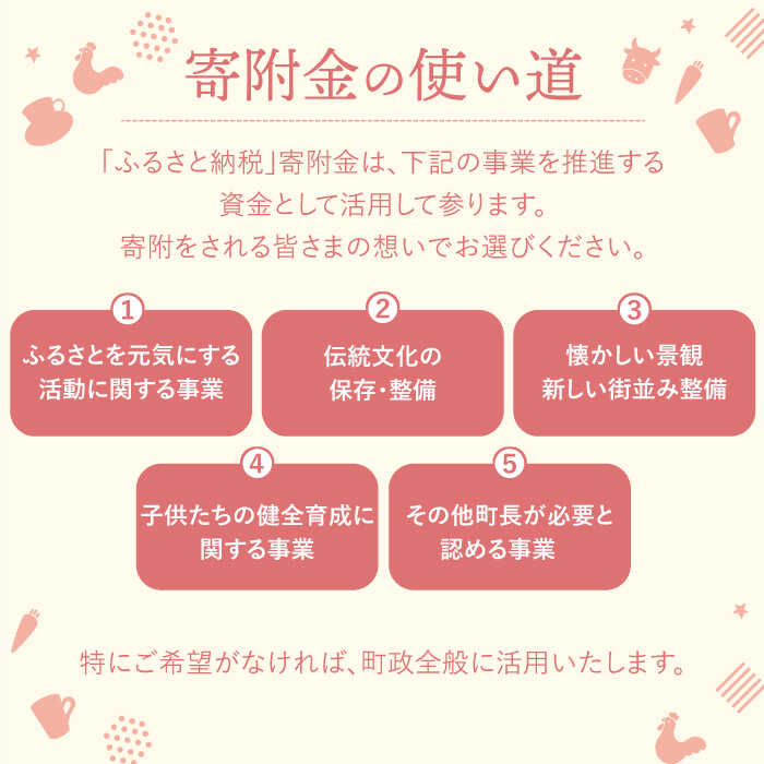 【ふるさと納税】【返礼品なし】長崎県波佐見町 ふるさとづくり応援寄附金（1,000円分） [FB69] f423238-hasami-10006268 長崎県波佐見町 サンプル画像3