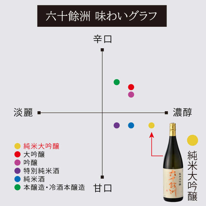 �ڤդ뤵��Ǽ�ǡۡ���12������ء�ϻ��񱽧 �������� 1800ml ���ܼ� �ں�Τ��¤�� [SA26]