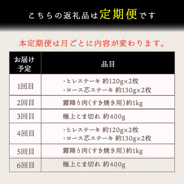 【ふるさと納税】【12回定期便】 黒毛和牛 長崎和牛 お楽しみコース（ ヒレステーキ / ロース芯ステーキ / 霜降り肉 / 極上 こま切れ ）《小値賀町》【深佐屋】[DBK033] 肉 和牛 贅沢 ヒレ ロース 切り落とし ステーキ すき焼き しゃぶしゃぶ