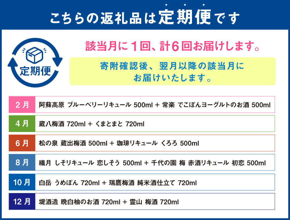 【ふるさと納税】【年6回定期便】熊本の魅力を12本のお酒で味わう『贅沢なリキュールの宝石箱』 定期便 定期配送 6回 酒 お酒 アルコール リキュール 梅酒 ブルーベリー でこぽんヨーグルト 珈琲 しそ 国産 熊本県産 九州 熊本県 送料無料