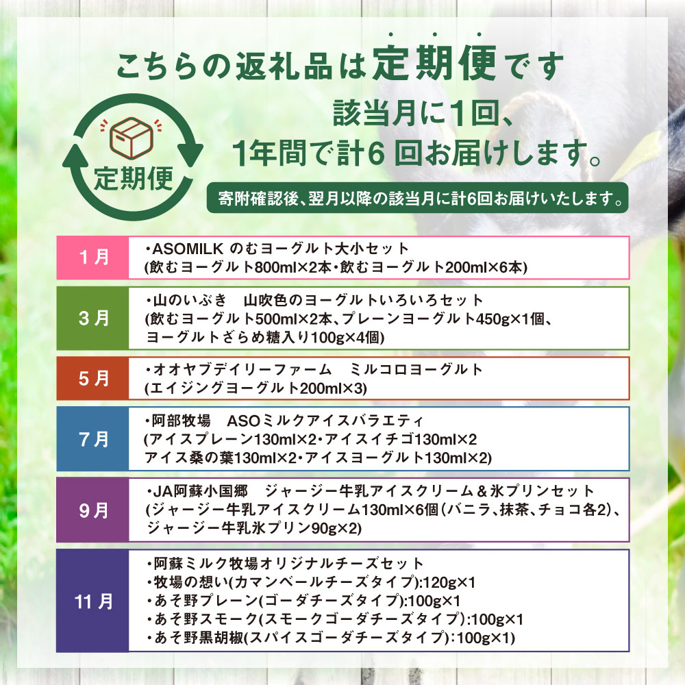 【ふるさと納税】【年6回定期便】酪農県熊本 まきばの乳製品定期便 全6回 定期便 頒布会 定期配送 乳製品 酪農 のむヨーグルト ヨーグルト アイスクリーム アイス プリン チーズ 乳酸菌 九州 熊本県 送料無料