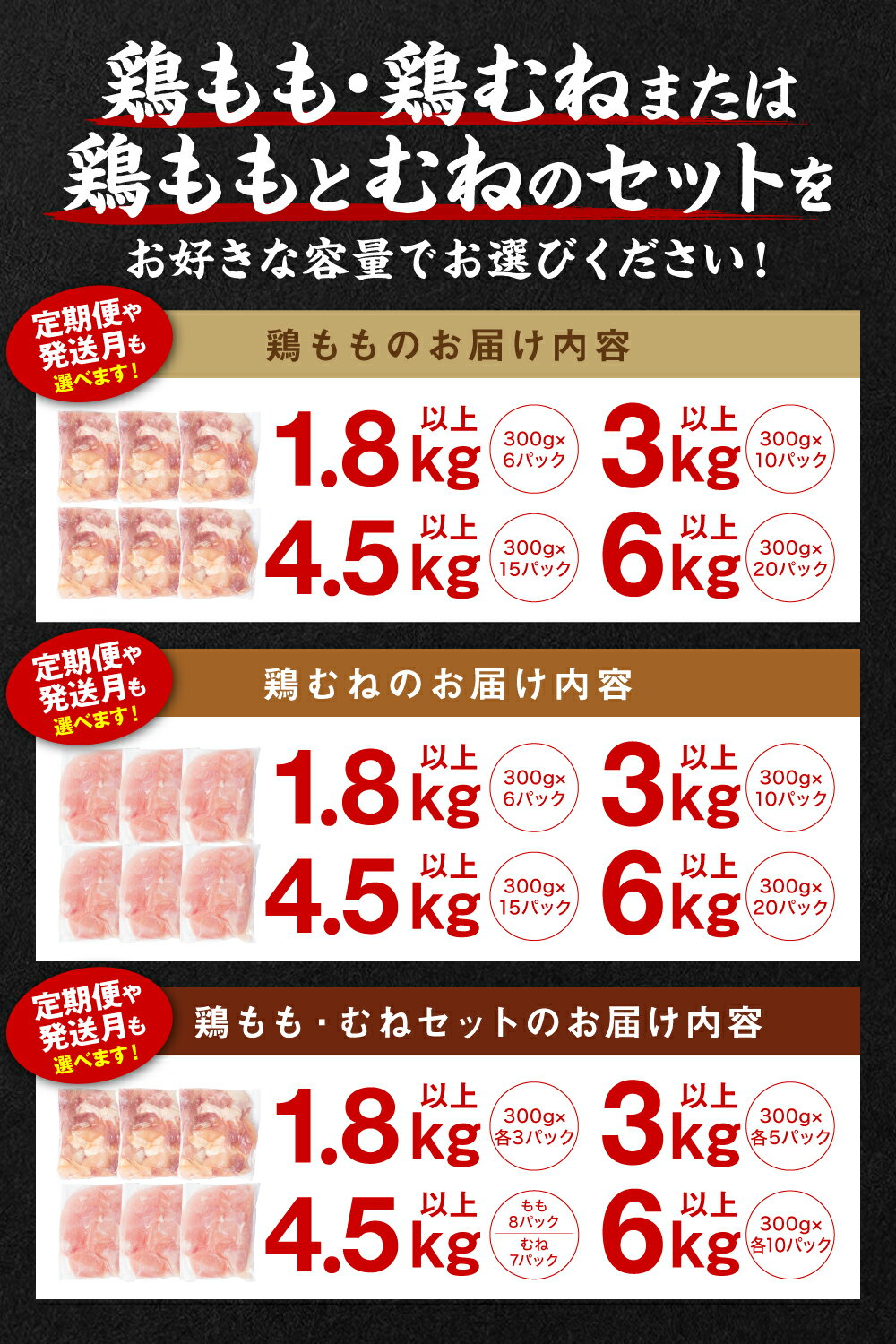 【ふるさと納税】＼レビューキャンペーン開催中／ 鶏肉 切り身 1.8kg以上～6kg以上＼最短3日〜5日以内発送／【選べる部位・容量・組み合わせ・発送時期・定期便】【楽天限定企画あり】とり肉 鶏もも 鶏むね モモ肉 ムネ肉 大容量 たっぷり セット 真空 冷凍 小分け 送料無料