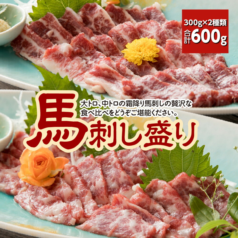 20位! 口コミ数「0件」評価「0」大トロ 中トロ 馬刺し盛り 合計600g 300g×2種類 小袋生姜・醤油付き 馬刺し 食べ比べ セット 馬肉 刺身 冷凍 送料無料