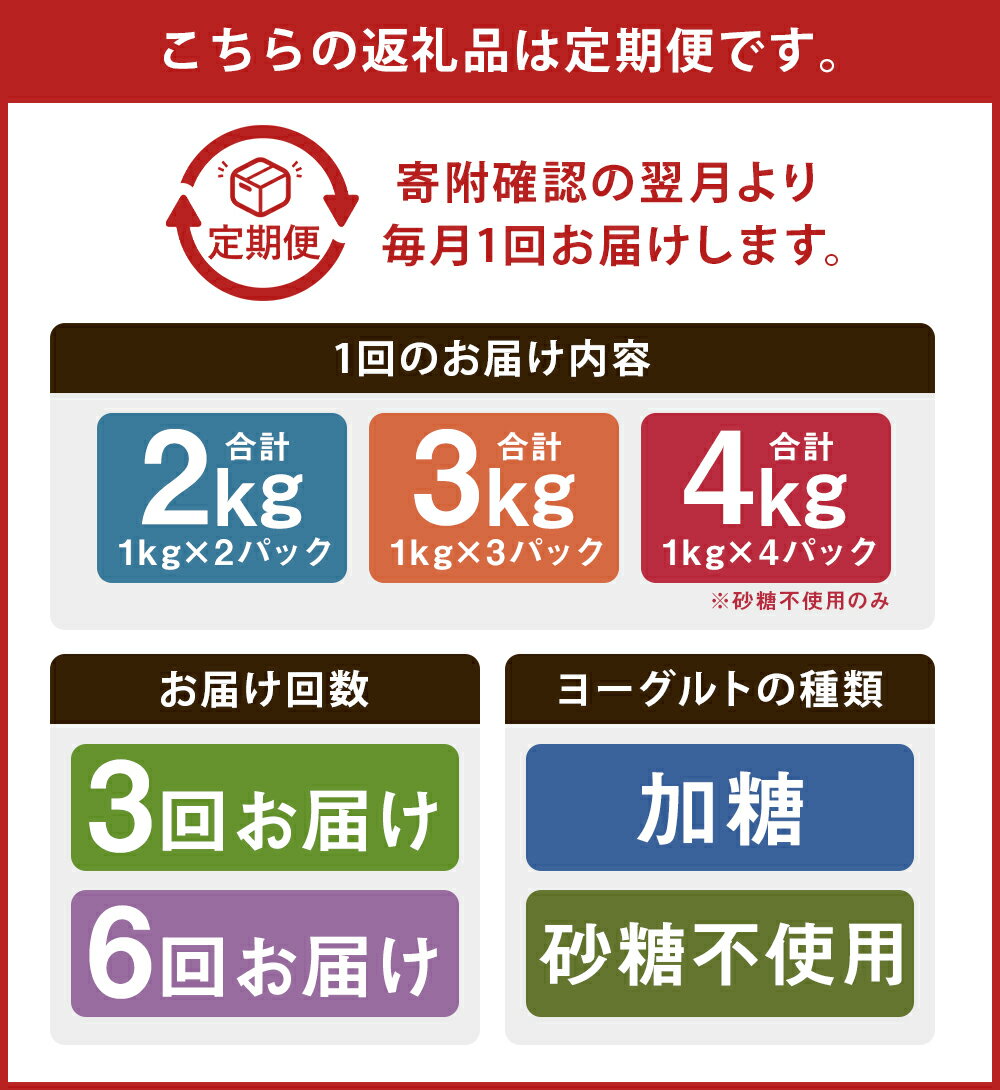 【ふるさと納税】【選べる定期便】球磨の恵み ヨーグルト 加糖/砂糖不使用 2kg/3kg/4kg 3ヶ月/6ヶ月 選べる種類 選べる内容量 定期便 無糖 人吉球磨産 乳製品 送料無料