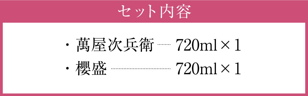 【ふるさと納税】萬屋次兵衛 櫻盛 720ml 2本セット 各1本 米焼酎 球磨焼酎 お酒 九州産 熊本県産 飲み比べ セット ハイボール 送料無料