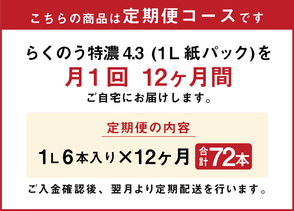 【ふるさと納税】【定期便計12回】らくのう特濃...の紹介画像2