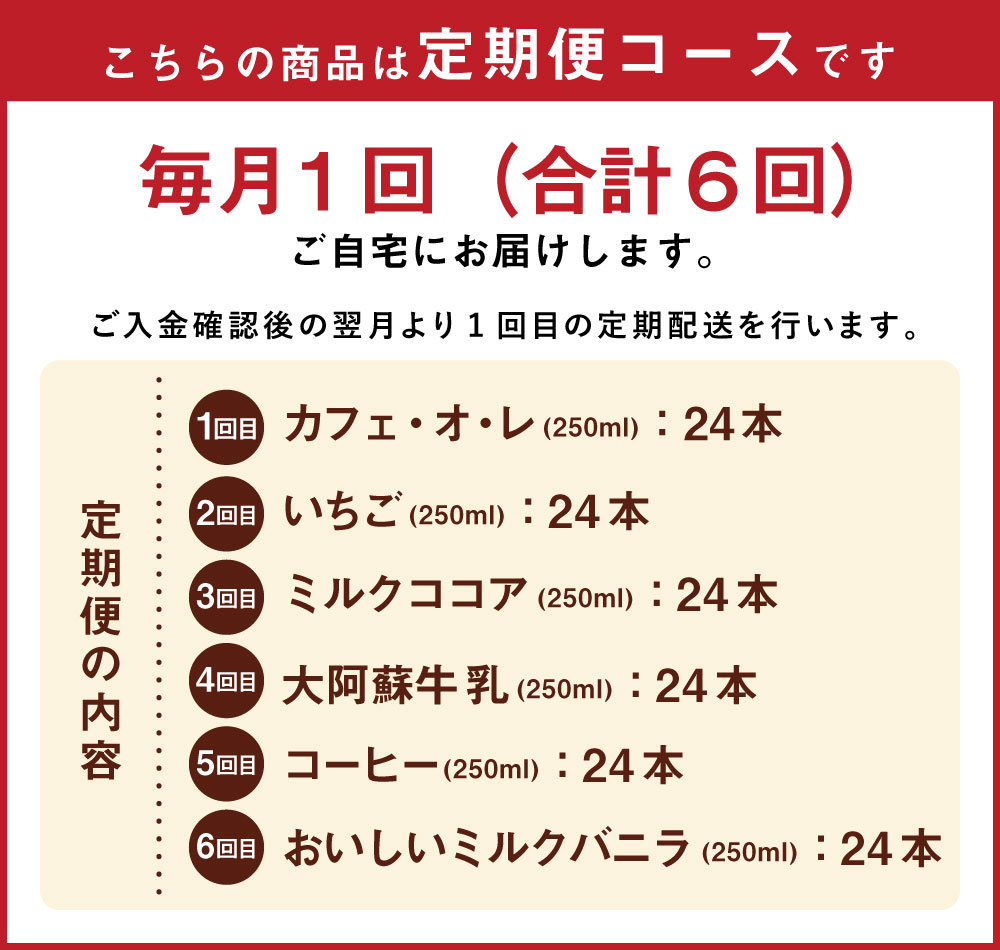 【ふるさと納税】【定期便計6回】らくのうマザーズ よりどり定期便 250ml×24本×6回 6種類 カフェオレ いちご ミルクココア 大阿蘇牛乳 コーヒー おいしいミルクバニラ 乳飲料 乳性飲料 らくのうマザーズ ドリンク 常温保存可能 ロングライフ 送料無料