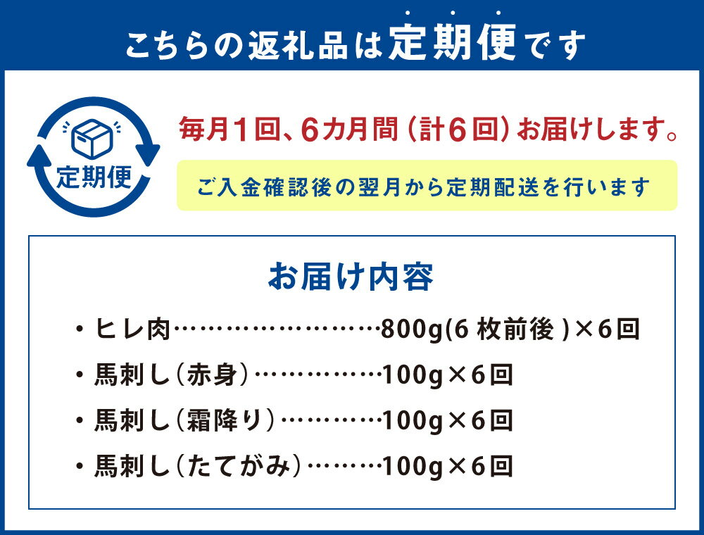 【ふるさと納税】【定期便6回】あか牛 ヒレ肉 800g(6枚前後) 馬刺し 3種類×各100g 合計6.6kg 6ヶ月 食べ比べ セット 詰め合わせ お肉 あかうし 赤牛 国産和牛 和牛 ステーキ 馬肉 赤身 霜降り たてがみ 熊本県産 九州産 国産 冷凍 送料無料