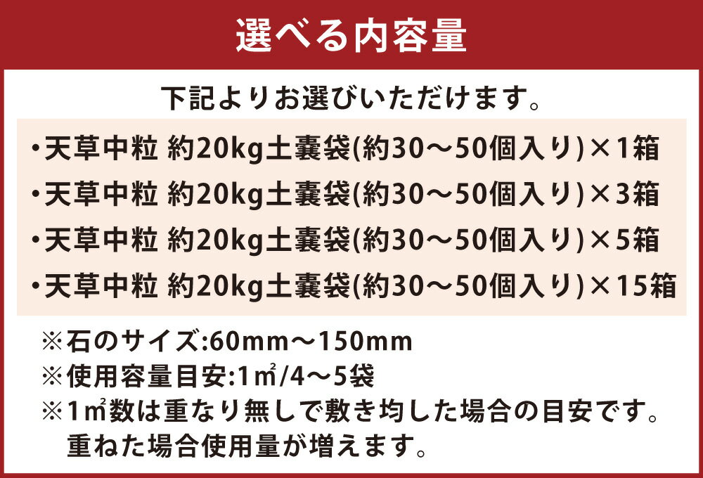 【ふるさと納税】＜選べる容量＞ 庭石 ごろた石 天草中粒 （60mm～150mm） （約20kg （1箱） ／ 約60kg （約20kg × 3箱 ） ／ 約100kg （約20kg × 5箱） ／ 約300kg （約20kg × 15箱） ） ／ 庭 石 しま模様 天然石 ゴロタ ブラウン 天草石 熊本県 上天草市 送料無料