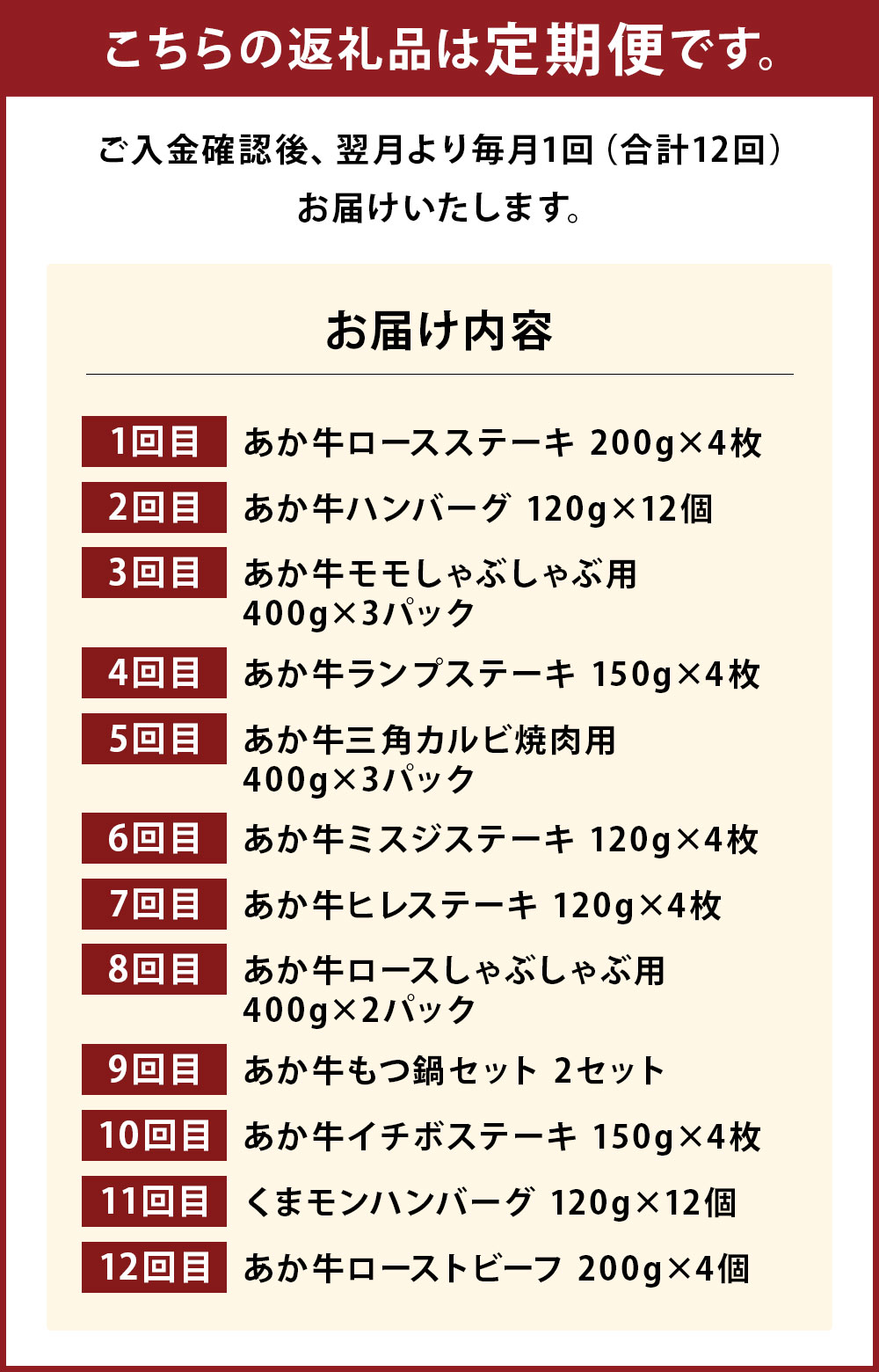 【ふるさと納税】【定期便年12回】熊本県産あか牛づくし厳選食べ比べ あか牛 牛 牛肉 肉 ステーキ ハンバーグ しゃぶしゃぶ 焼肉用 もつ鍋 ローストビーフ 食べ比べ 国産 九州産 熊本県産 冷凍 送料無料