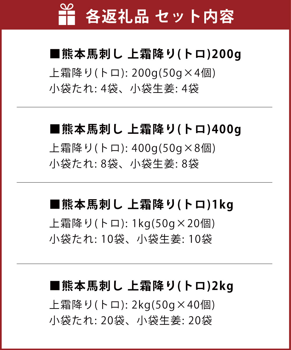 【ふるさと納税】 熊本 馬刺し 上霜降り（トロ）200g～2kg 50g小分け 小袋たれ 小袋生姜付き 馬刺 ばさし 馬肉 ばにく 霜降り 霜降 トロ とろ 桜肉 馬 小分け お取り寄せグルメ 熊本名物 冷凍 送料無料