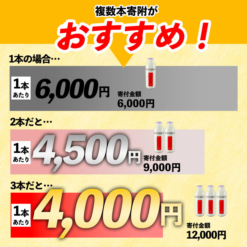 熊本県阿蘇市の画像2