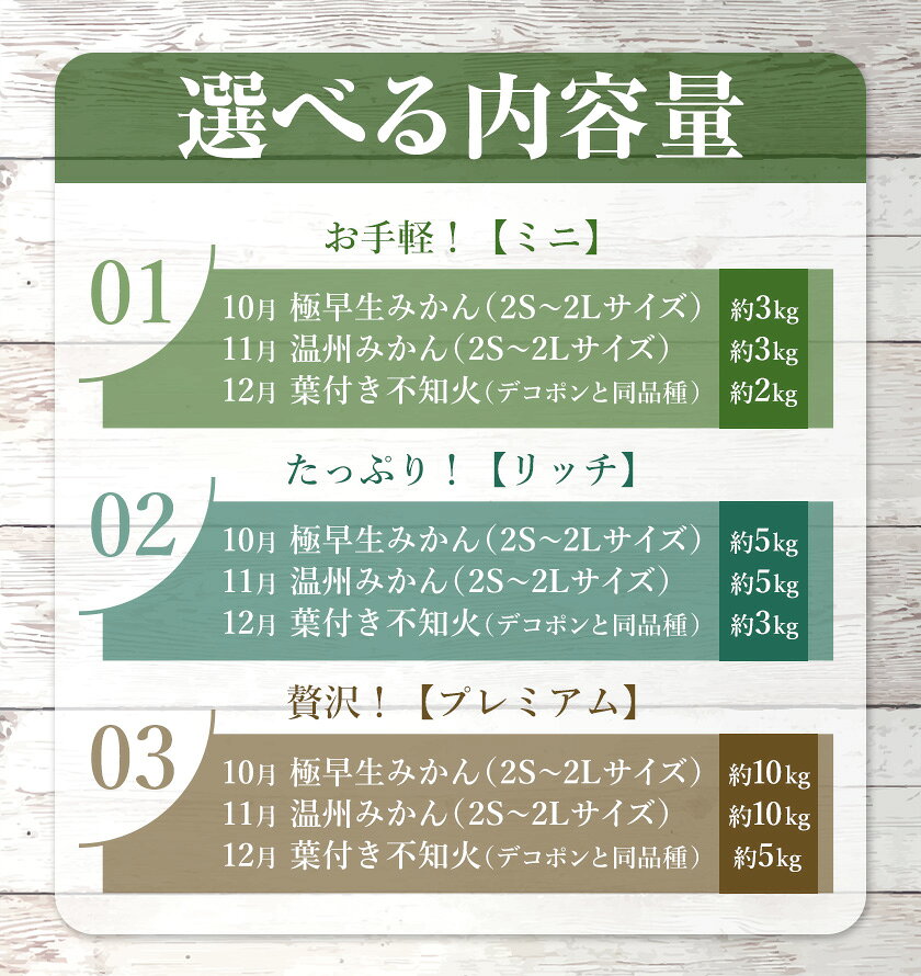 【ふるさと納税】秀品 みかん 3ヶ月 定期便 選べる 内容量 日本フルーツ株式会社《2025年10月上旬-12月末頃出荷》熊本県 長洲町 極早生みかん 温州みかん 葉付き 不知火 果物 フルーツ スイーツ デザート ギフト ご贈答 f433683-nagasu-10000746 熊本県長洲町 サンプル画像3
