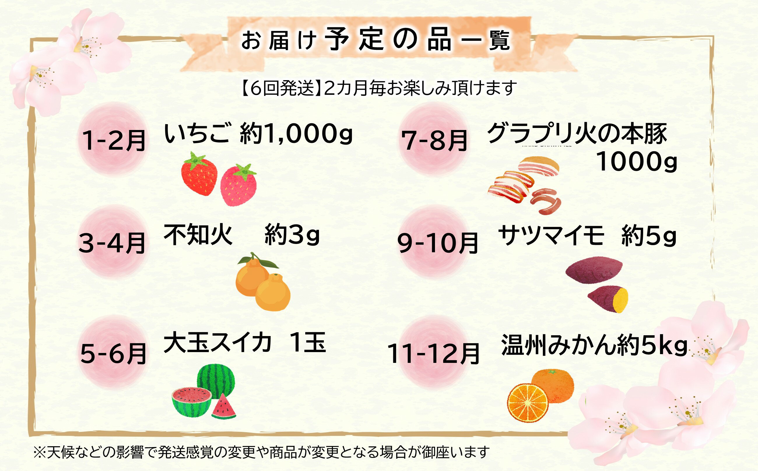 【ふるさと納税】 くまもと 生産農家 応援 定期便 ( 定期便 6回 ( 2か月毎 ) ) フルーツ さつまいも メロン 小玉スイカ 小玉スイカ 不知火 馬刺し いちご みかん あか牛 ステーキ 火の本豚 柑橘類 国産 熊本県 和水町