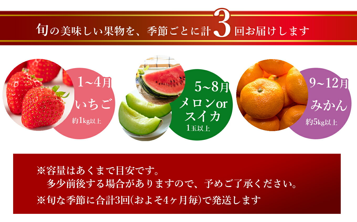 【ふるさと納税】【定期便】熊本人気フルーツ 和水町産 [旬な季節に合計3回発送]人気果物 いちご スイカ　メロン　みかん