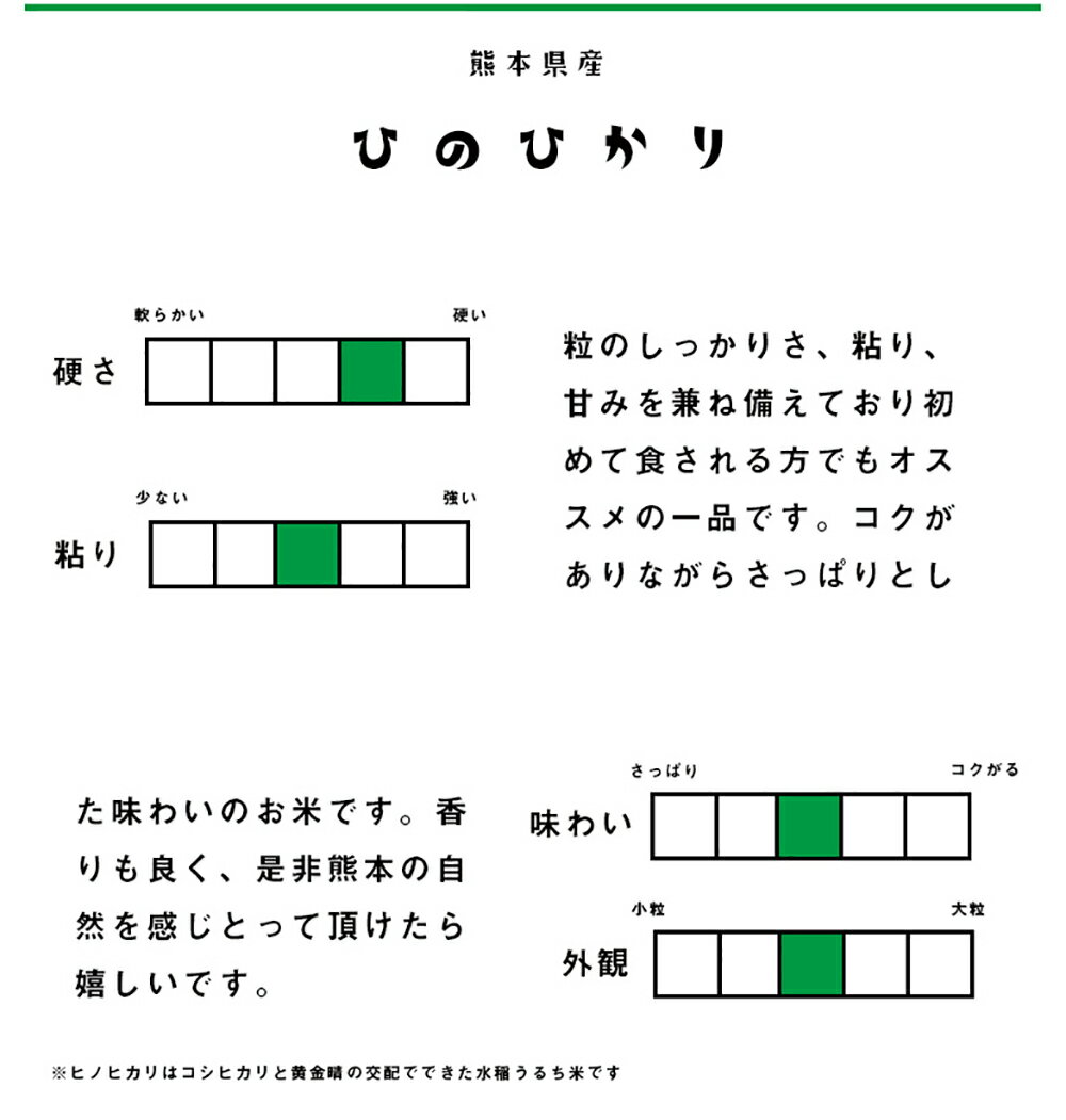 【ふるさと納税】【令和3年産】 熊本県産 ヒノヒカリ 13kg (6.5kg×2袋) 米 お米 白米 精米 ひのひかり ご飯 国産 九州産 阿蘇 高森町 送料無料