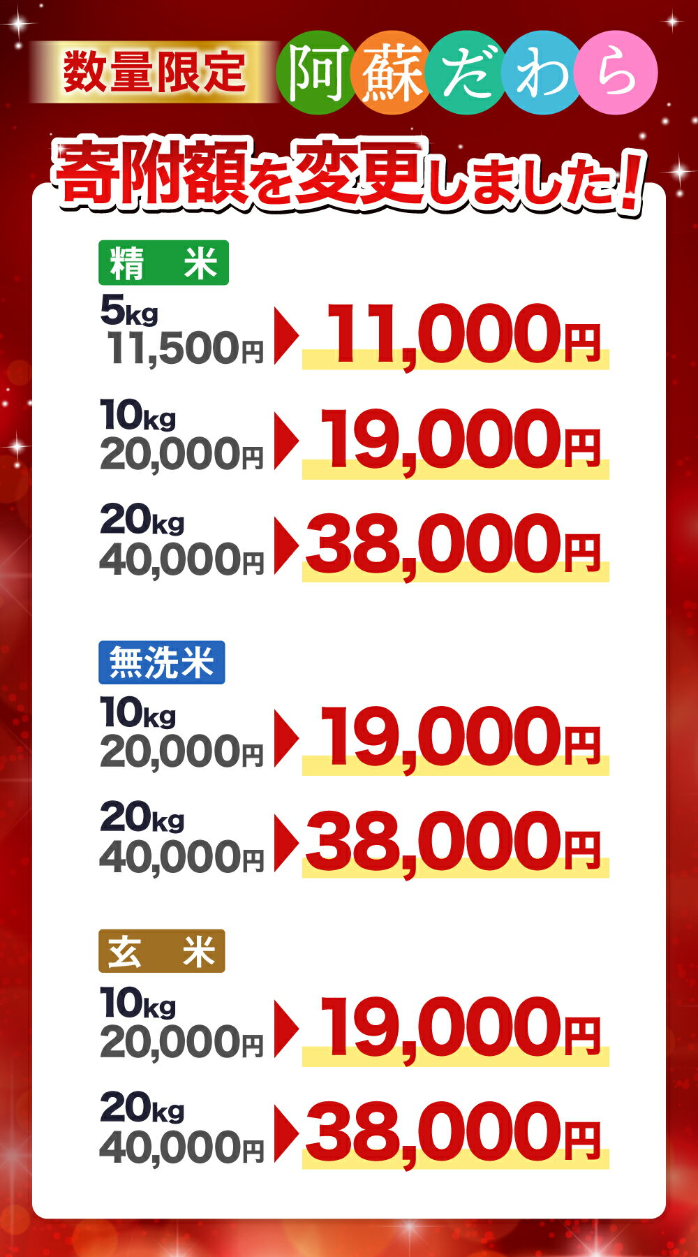 【ふるさと納税】【数量限定！特別寄附額！】新米 令和7年産 お米 阿蘇だわら 選べる 容量 種類 ( 5kg～54kg / 無洗米・精米・玄米 ) R7 コスパいいお米 熊本県 高森町 白米 ブレンド米 5kg 10kg 15kg 20kg 30kg