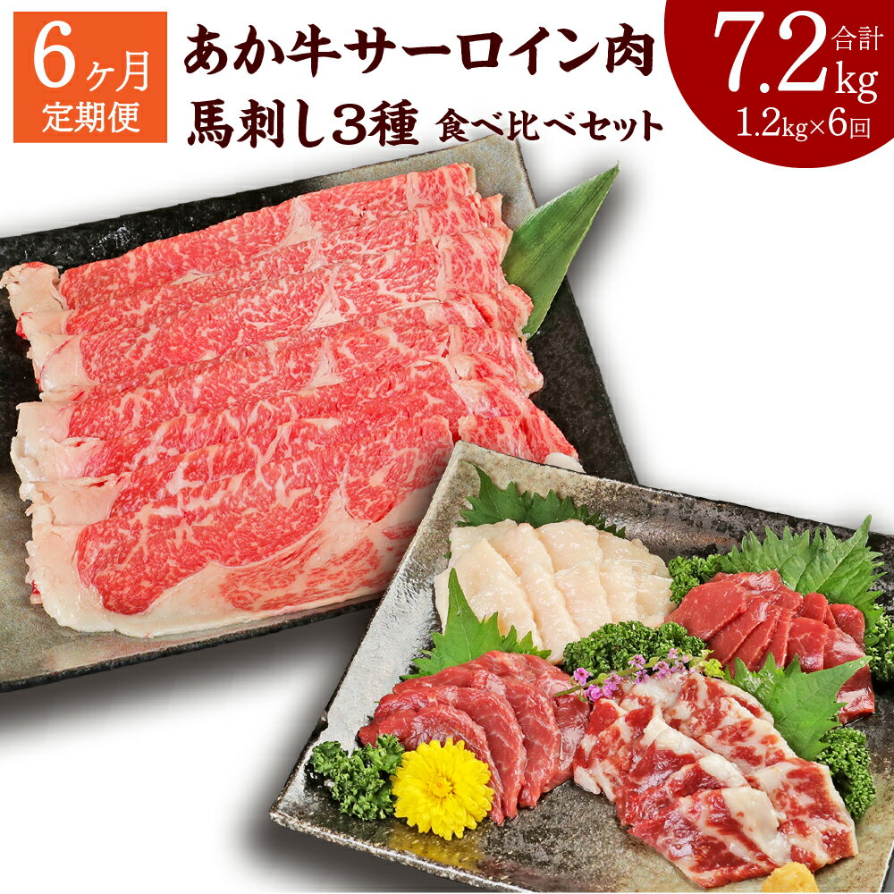 【ふるさと納税】【定期便6か月】あか牛 すきやき・しゃぶしゃぶ用 サーロイン肉 馬刺し 食べ比べセッ..