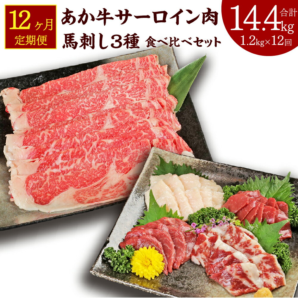 【定期便12か月】あか牛 すきやき・しゃぶしゃぶ用 サーロイン肉 馬刺し 食べ比べセット 合計14.4kg 1.2kg×12回 サーロイン肉 牛肉 赤牛 鍋 馬肉 刺し身 赤身 たてがみ 熊本県産 九州産 国産 冷凍 送料無料