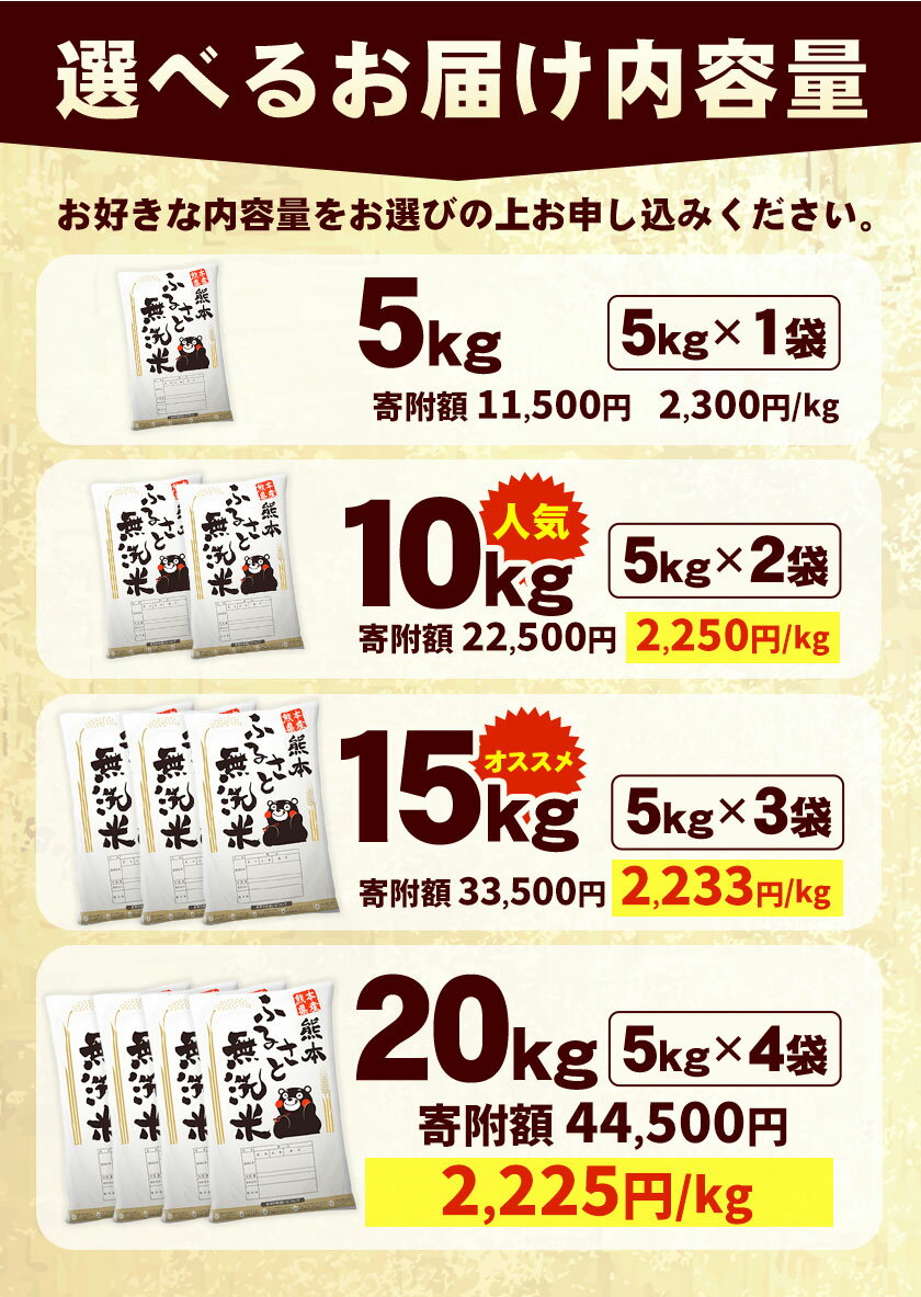 【ふるさと納税】★総合1位獲得！★《出荷時期をお選びください》 熊本ふるさと無洗米 5kg 10kg15kg 20kg 訳あり 米 コメ こめ 熊本県産 米 ふるさと納税 わけあり 以上のお米ならこれ お米 おこめ 熊本 むせんまい kome musennmai 定期便