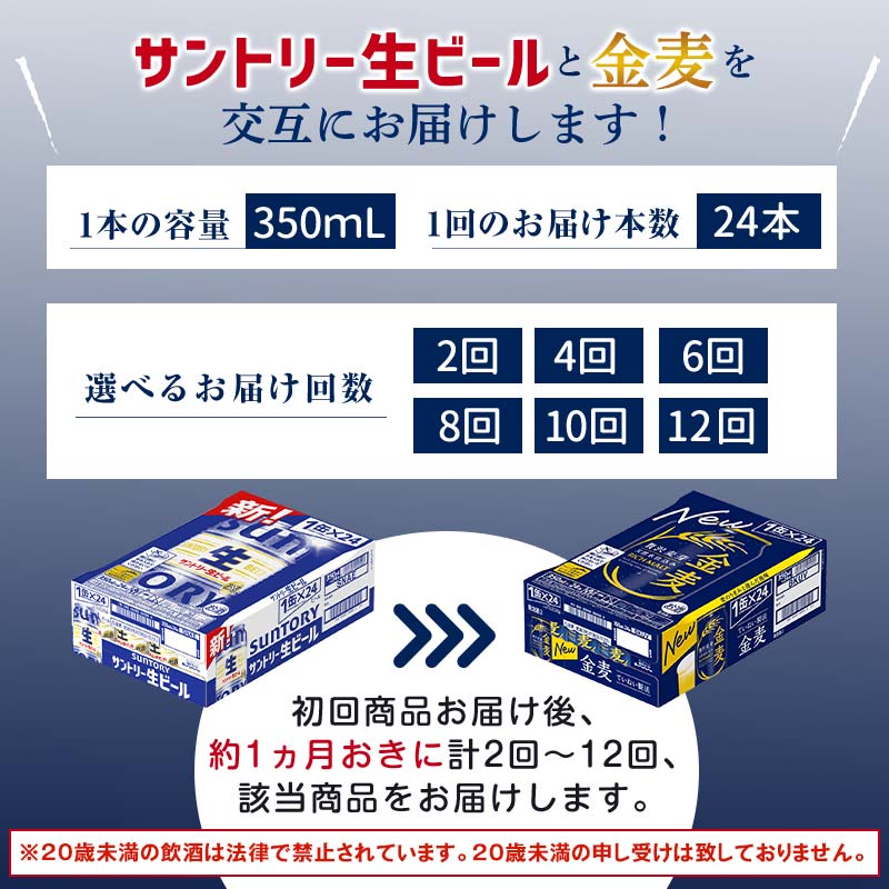 【ふるさと納税】《回数が選べる》【サントリー生ビール・金麦交互定期便】各350ml ×24本 ギフト 贈り物 酒 アルコール 選べる 回数 定期便 FK7-0170var