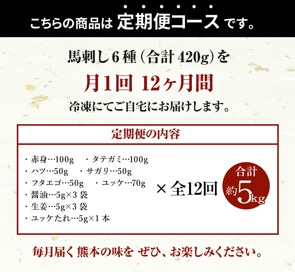 【ふるさと納税】定期便 12回 桜屋 馬刺し6種420g 合計約5kg 小袋醤油・小袋生姜付き ブロック 食べ比べ 馬肉 お肉 冷凍 熊本県産 国産 送料無料