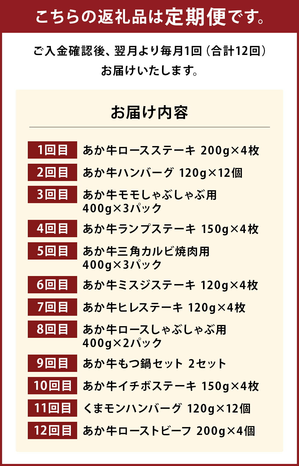 【ふるさと納税】【12ヶ月定期便】あか牛づくし厳選食べ比べ セット 計12回 あか牛 ステーキ しゃぶしゃぶ もつ鍋 ホルモン 焼肉 ハンバーグ 12回お届け 熊本県産 お肉 肉 牛肉 和牛 冷凍 九州産 国産 送料無料