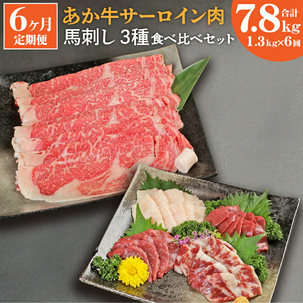 【ふるさと納税】【定期便6ヶ月】 あか牛 すきやき しゃぶしゃぶ用 サーロイン肉 馬刺し 食べ比べセット 総合計7.8kg サーロイン 合計6kg スライス 馬刺し 合計1.8kg 赤身600g 霜降り600g たてがみ600g 牛肉 あか牛 馬刺し 食べ比べ 熊本県産 九州産 国産 冷凍 送料無料