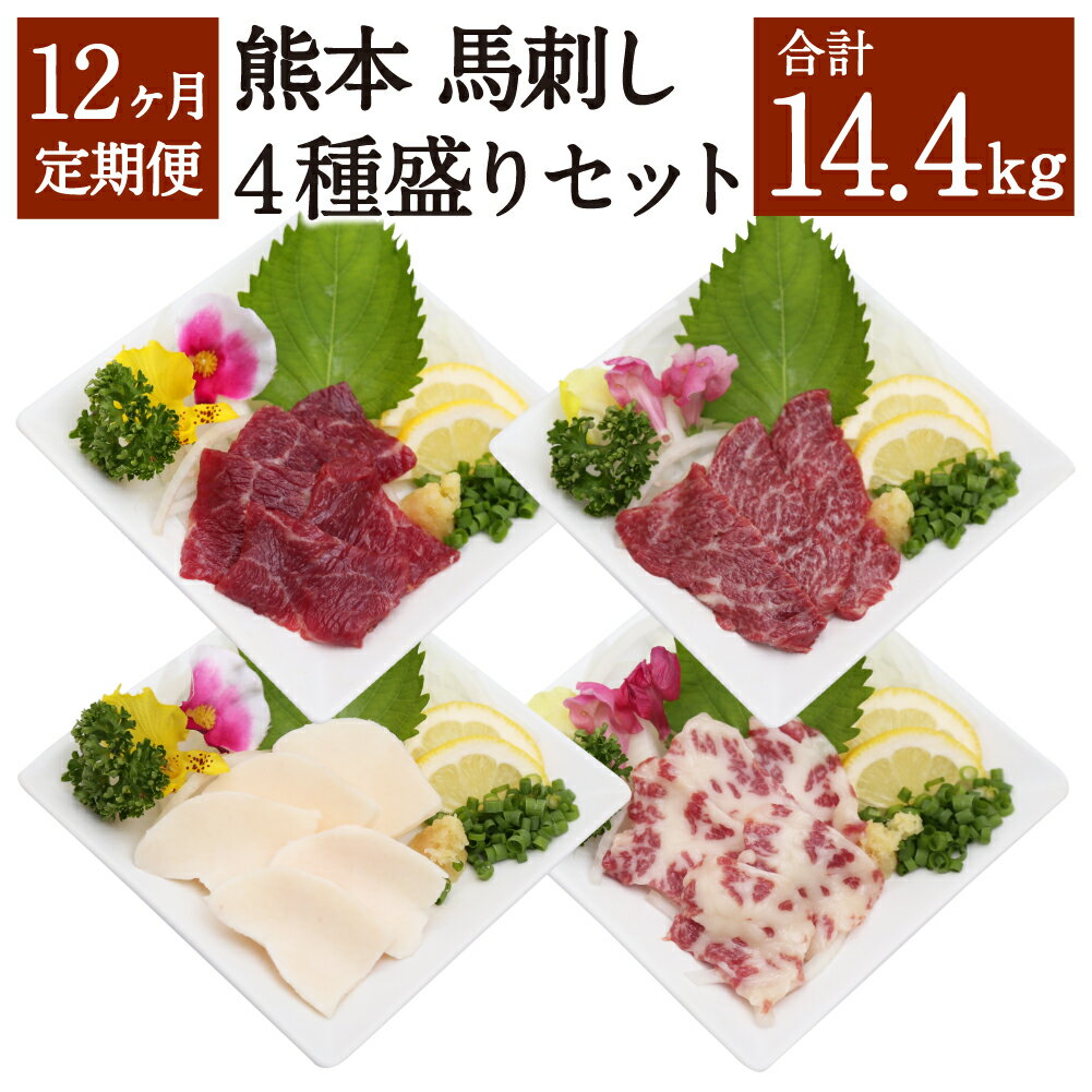 【ふるさと納税】【12ヶ月定期便】 熊本馬刺し 豪華4種盛りセット 1.2kg×12回 合計14.4kg 馬刺し醤油2本つき 赤身馬刺し 特選上赤身馬刺し 霜降り馬刺し たてがみ 馬刺し醤油 150ml×2本 馬刺し セット 食べ比べ 冷凍 送料無料