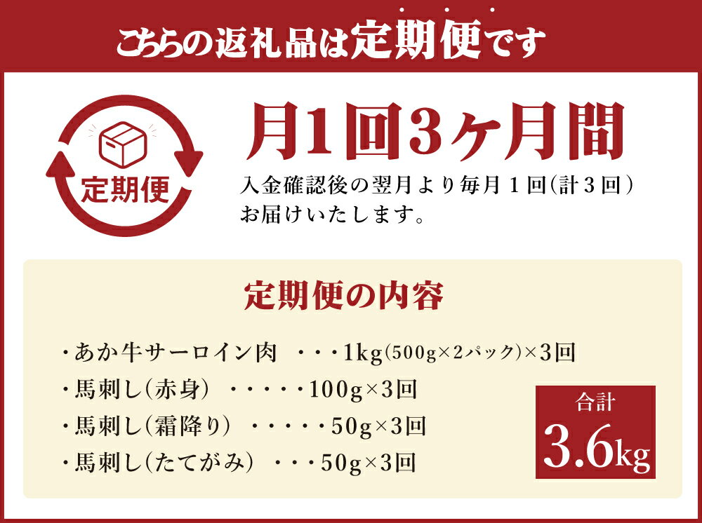 【ふるさと納税】【定期便3ヶ月】 あか牛 すきやき しゃぶしゃぶ用 サーロイン肉 馬刺し 食べ比べセット 総合計3.6kg サーロイン 合計3kg スライス 馬刺し 合計600g 赤身300g 霜降り150g たてがみ150g 牛肉 あか牛 馬刺し 食べ比べ 熊本県産 九州産 国産 冷凍 送料無料 3