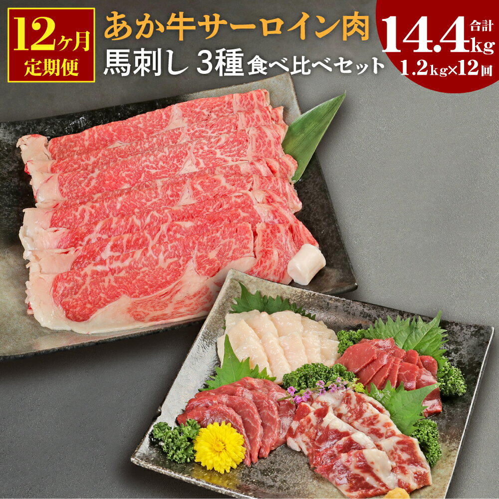 【定期便12ヶ月】 あか牛 すきやき しゃぶしゃぶ用 サーロイン肉 馬刺し 食べ比べセット 総合計14.4kg サーロイン 合計12kg スライス 馬刺し 赤身1.2kg 霜降り600g たてがみ600g 牛肉 あか牛 馬刺し 食べ比べ 熊本県産 九州産 国産 冷凍 送料無料