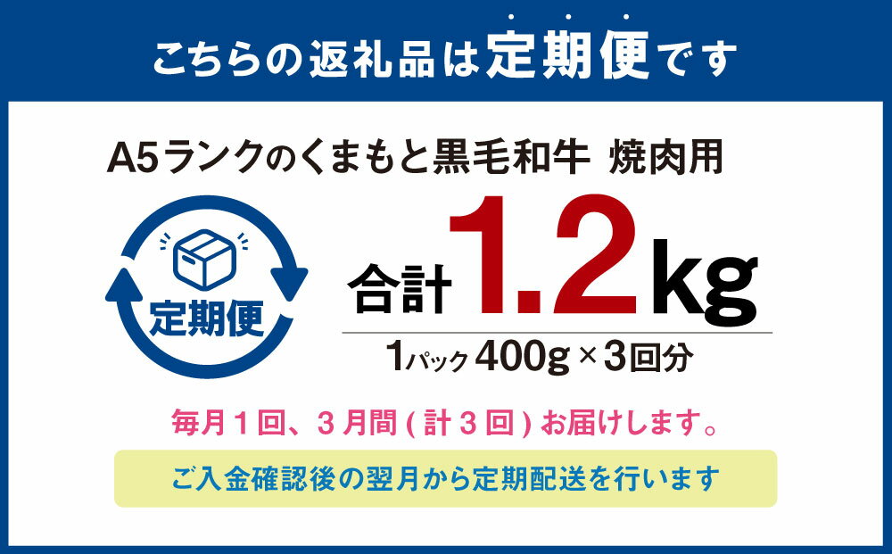 【ふるさと納税】【3回定期便】A5ランクのくまもと黒毛和牛 焼肉用 400g 国産 A5ランク 黒毛和牛 お肉 牛肉 和牛 焼肉 焼き肉 スライス 霜降り 冷凍 熊本県 湯前町 送料無料