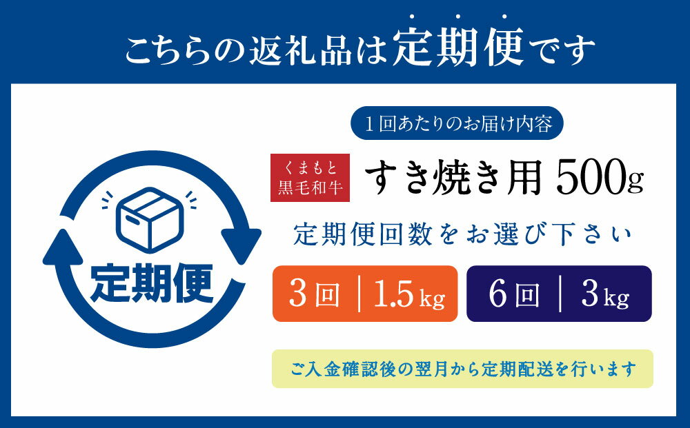 【ふるさと納税】【選べる定期便】くまもと黒毛和牛 すきやき用 約500g 計1.5kg～3kg 3ヶ月 6ヶ月 定期便 すき焼き 肉 お肉 牛肉 黒毛和牛 和牛 ブランド牛 薄切り スライス 3回 6回 九州 国産 熊本県 湯前町 送料無料