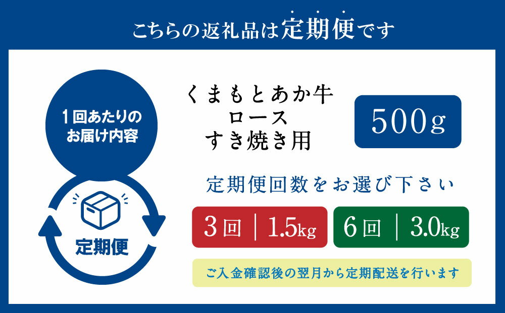 【ふるさと納税】【選べる定期便】【GI認証】くまもとあか牛 ロース すきやき用 1回あたり約500g 計約1.5kg 計約3kg 3ヶ月 6ヶ月 定期便 赤牛 あか牛 熊本あか牛 牛肉 赤身 和牛 国産牛肉 牛ロース スライス すき焼き すき焼 冷凍 お取り寄せ 九州 熊本県 湯前町 送料無料