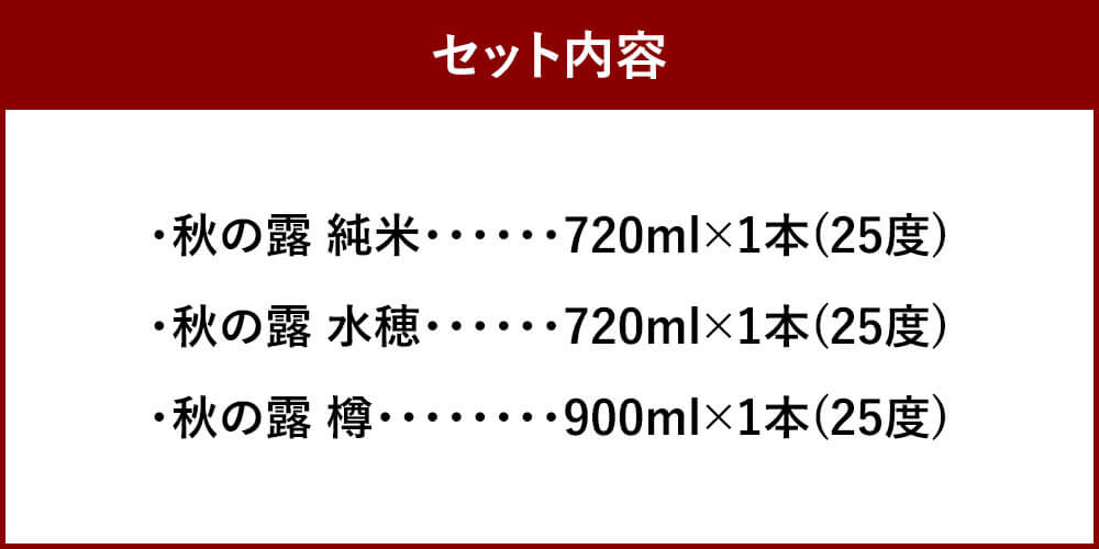 【ふるさと納税】球磨焼酎 「秋の露」三酒 飲み比べセット 720ml×2本 900ml×1本 3本セット 3種 秋の露 純米 水穂 樽 25度 焼酎 アルコール お酒 米焼酎 熊本県 送料無料 f435104-sagara-10000913 熊本県相良村 サンプル画像3