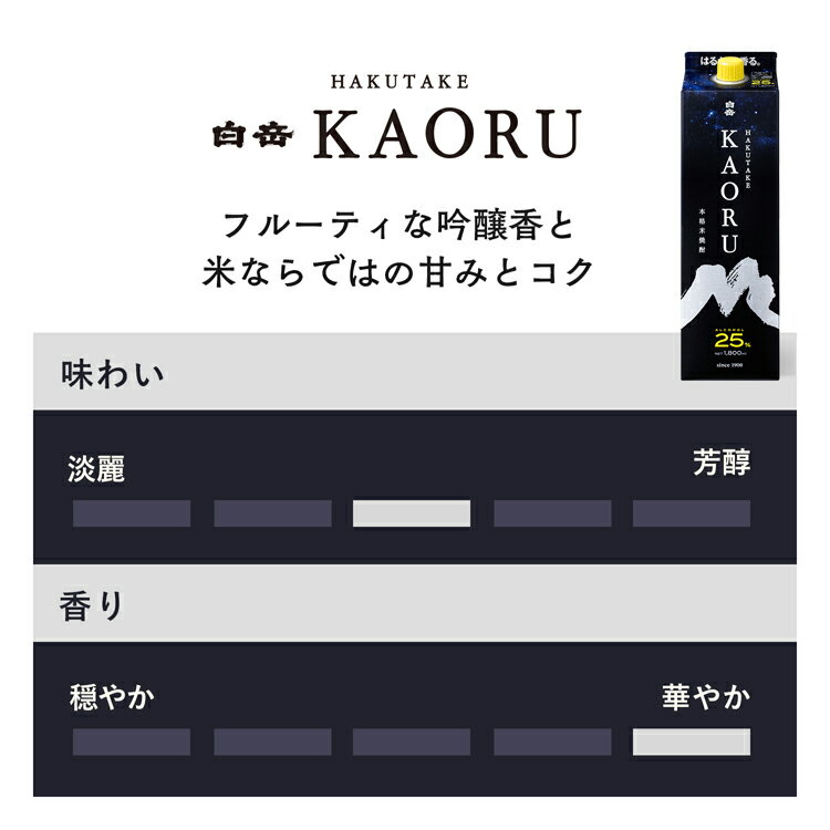 【ふるさと納税】高橋酒造　本格米焼酎「白岳KAORU」25度1,800ml 6本セット 　お届け時期：入金確認後20日前後