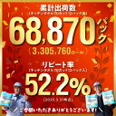 大分県大分市の画像3