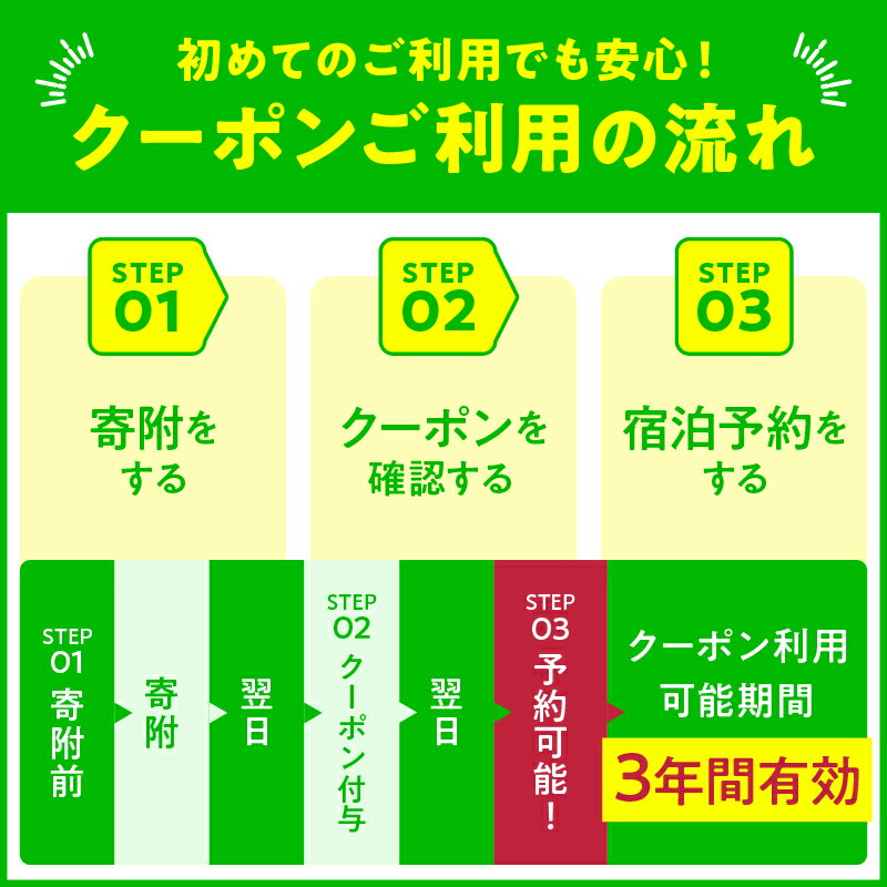 【ふるさと納税】 楽しい旅の思い出を！ 大分県別府市の対象施設で使える楽天トラベルクーポン 寄付額50,000円 宿泊 旅行 トラベル 温泉 地獄めぐり 足湯 地獄蒸し 家族旅行 カップル 観光 ホテル 旅館 クーポン 九州 全国旅行支援 宿泊予約 体験型 節約