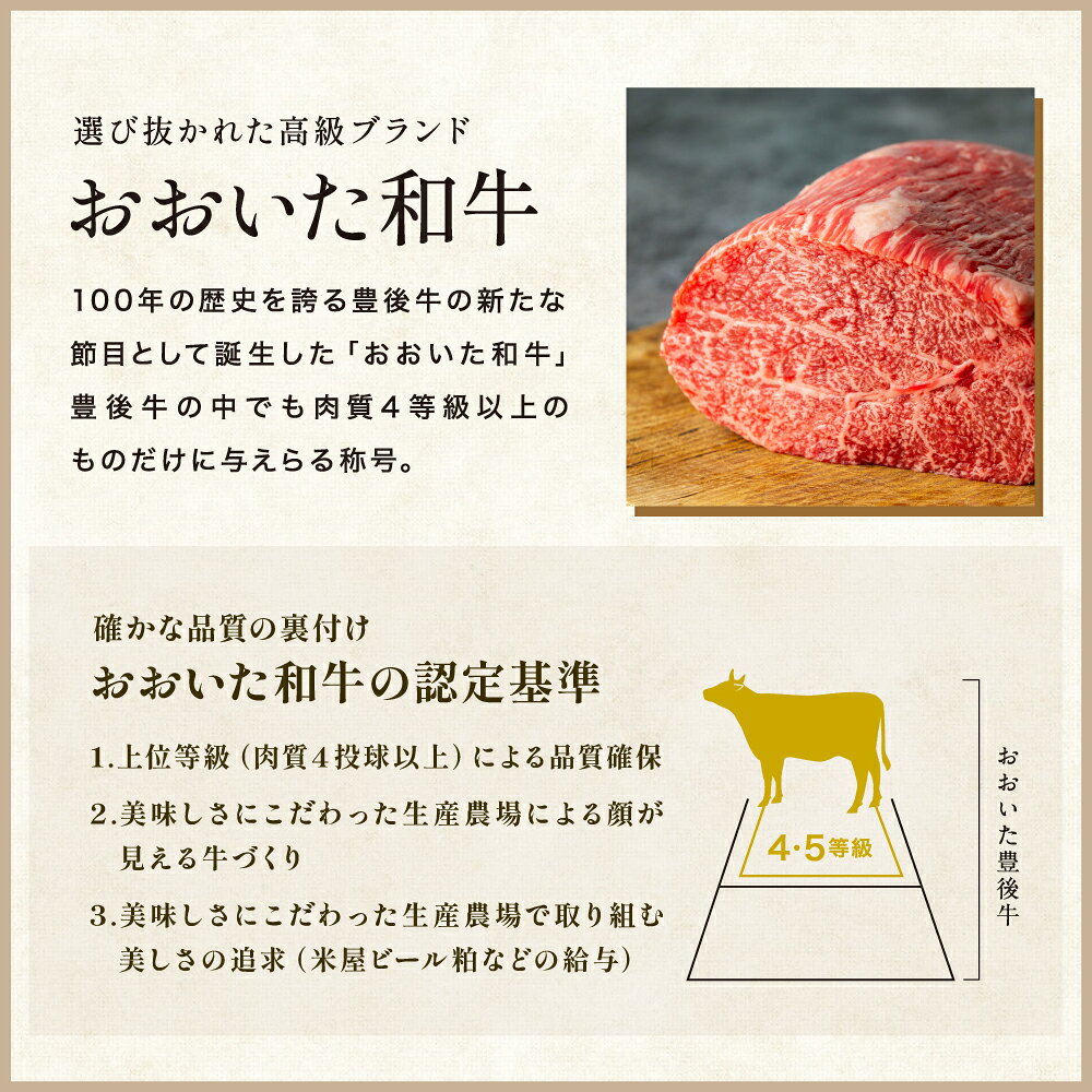 【ふるさと納税】選べる包装タイプ！ おおいた和牛肩ロース しゃぶしゃぶ用 350g（単品／175g×2P）| 豊後牛 和牛 肉 お肉 にく 牛肉 すき焼 すきやき 九州産 国産 冷凍 送料無料 f442038-nakatsu-10000034 大分県中津市 サンプル画像3