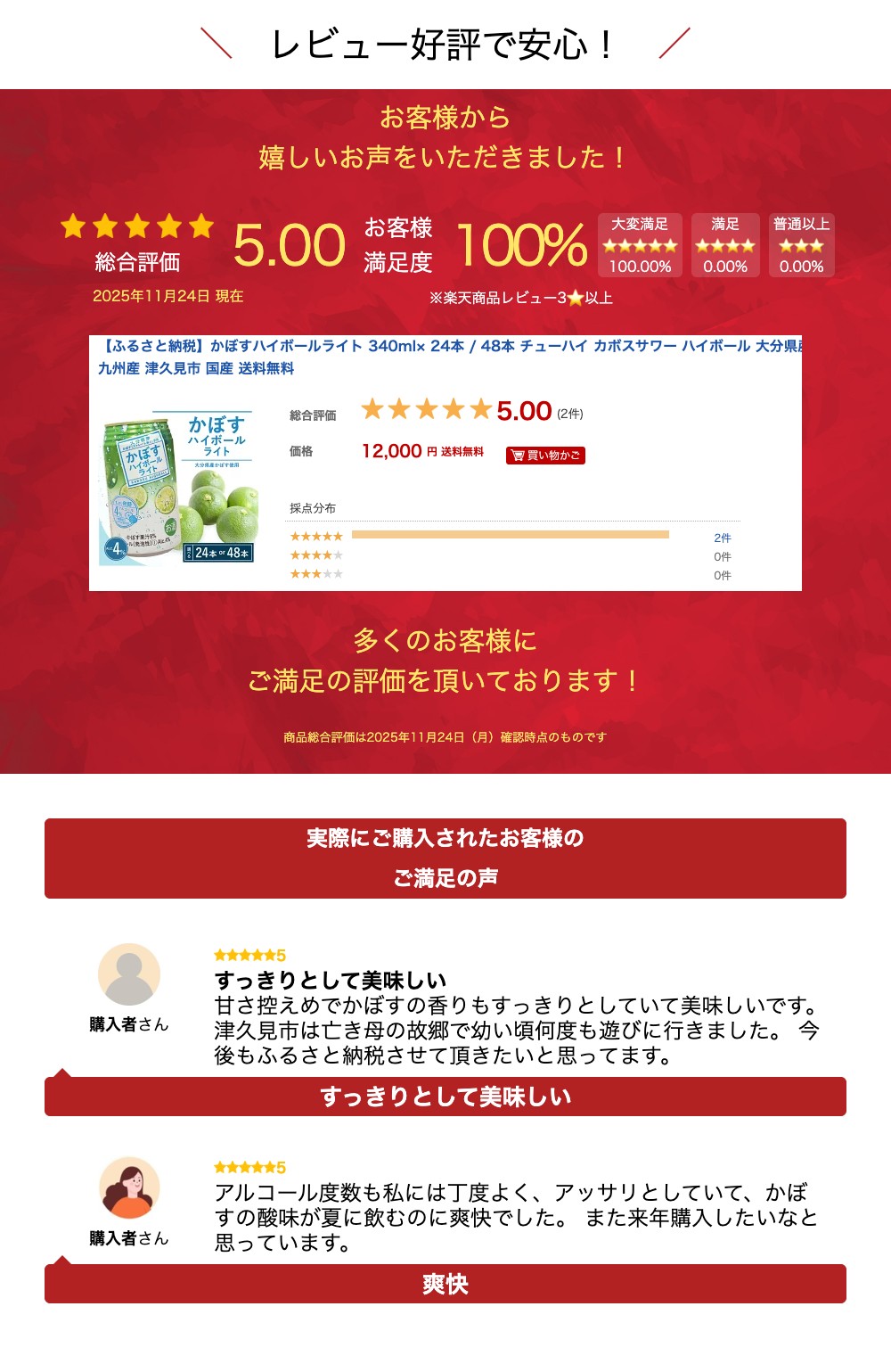 【ふるさと納税】かぼすハイボールライト 340ml× 24本 / 48本 チューハイ カボスサワー ハイボール 大分県産 九州産 津久見市 国産 送料無料